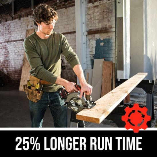 kit de serra circular pwr core 20 sem escova 20v 6-1/2 pol.SKIL serras84Z26N39